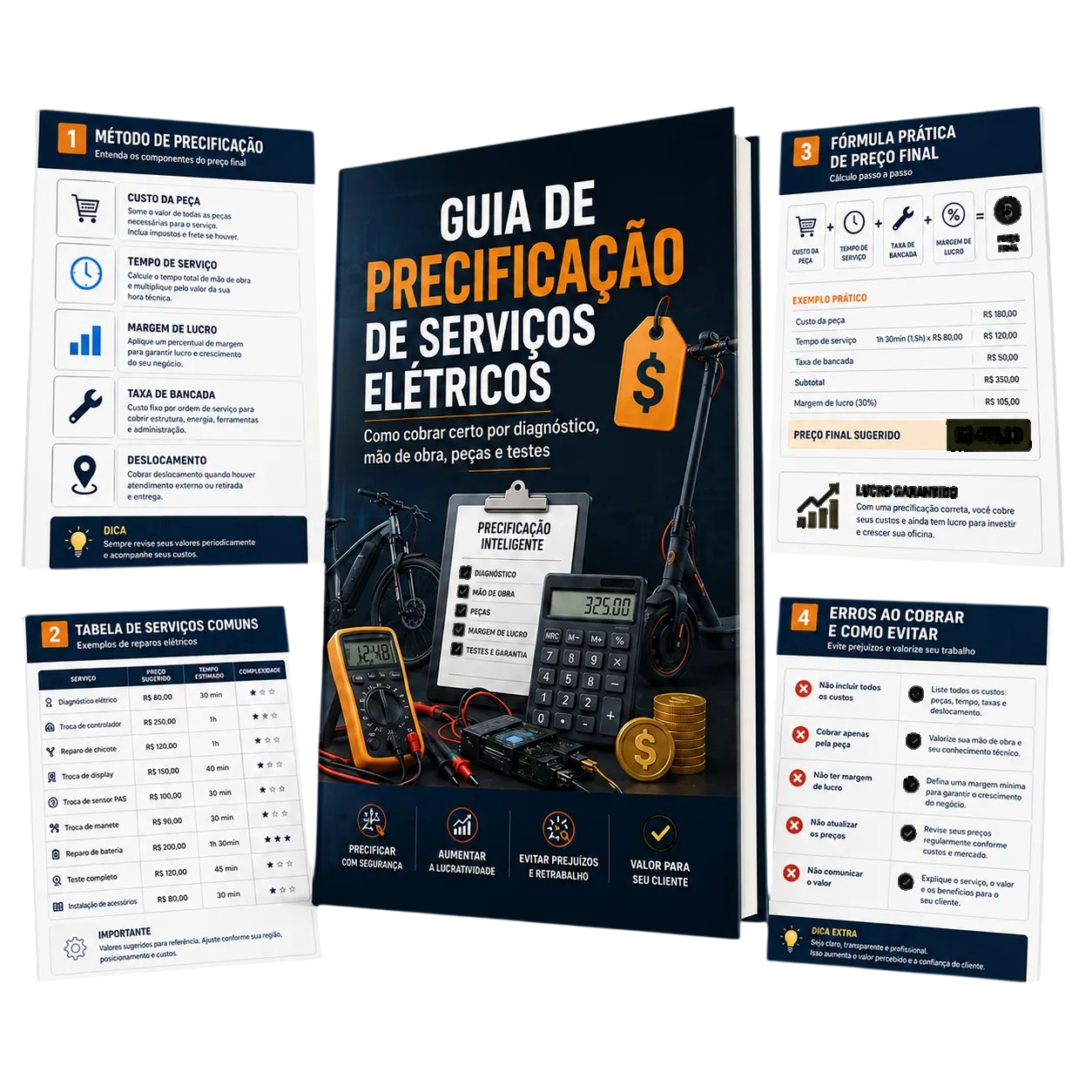 Guía de precificación de servicios eléctricos