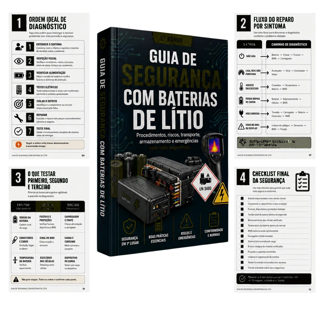 Guía de seguridad con baterías de litio