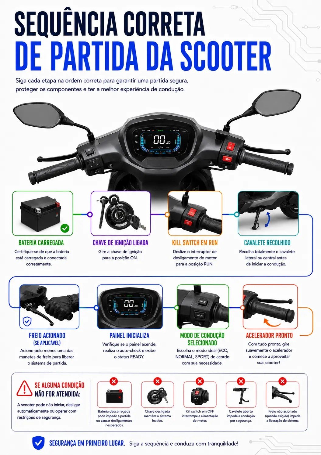 Secuencia correcta de arranque de la scooter