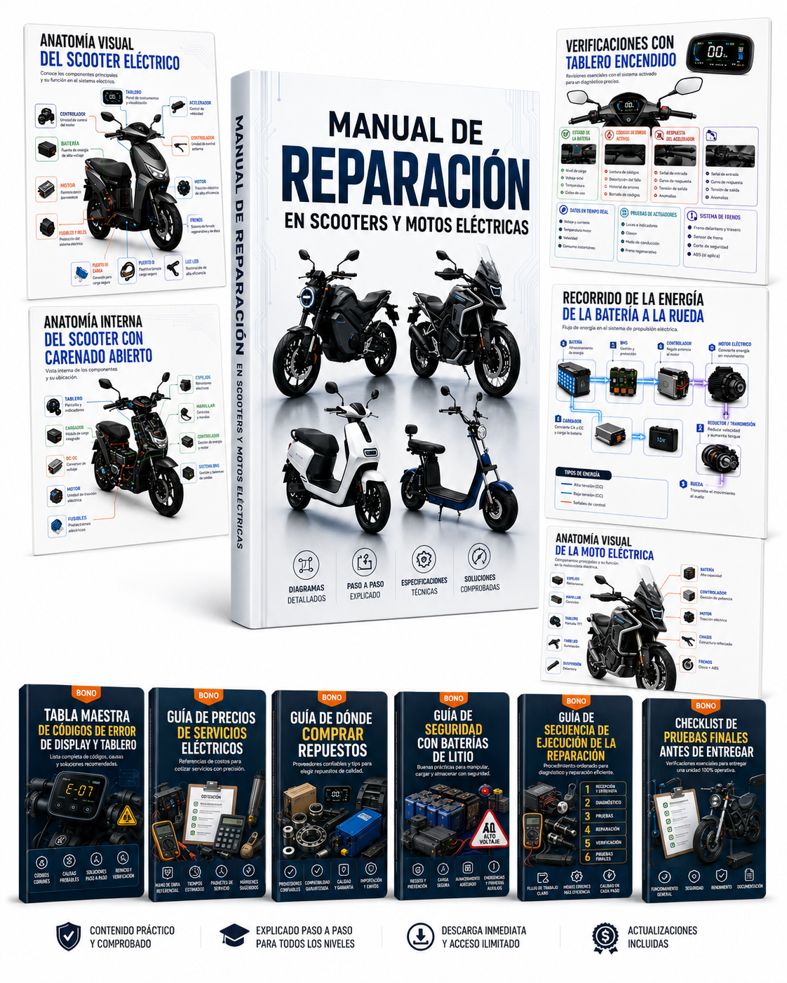 Manual de Reparos + 6 bonos — Plan Completo